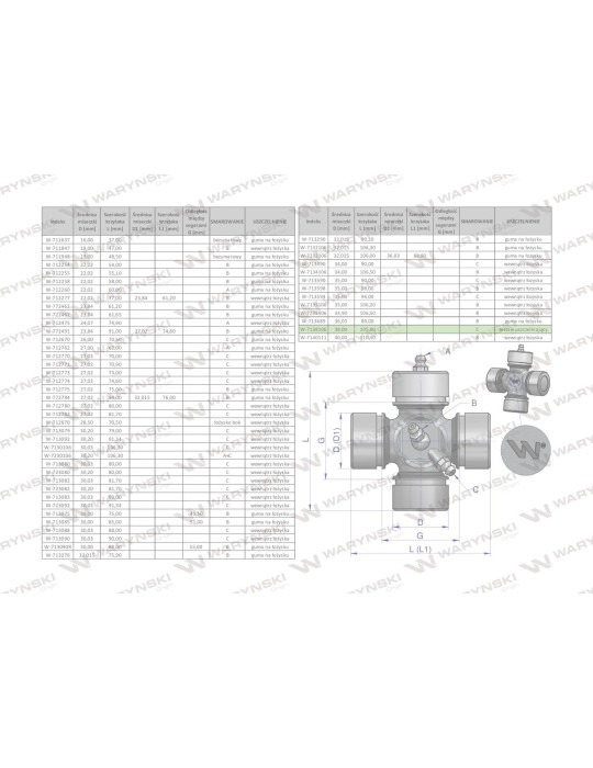 KRZYŻAK 38X106 
88170049  W7138106
wału przed. napędu 38/106
67453082
84174059