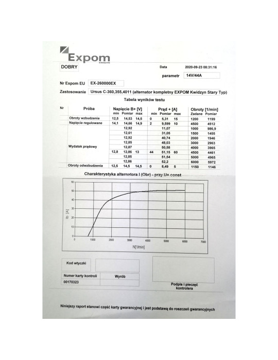 ALTERNATOR C-360 EXPOM  N.T 44A
EX-260000EX
EX260000EX