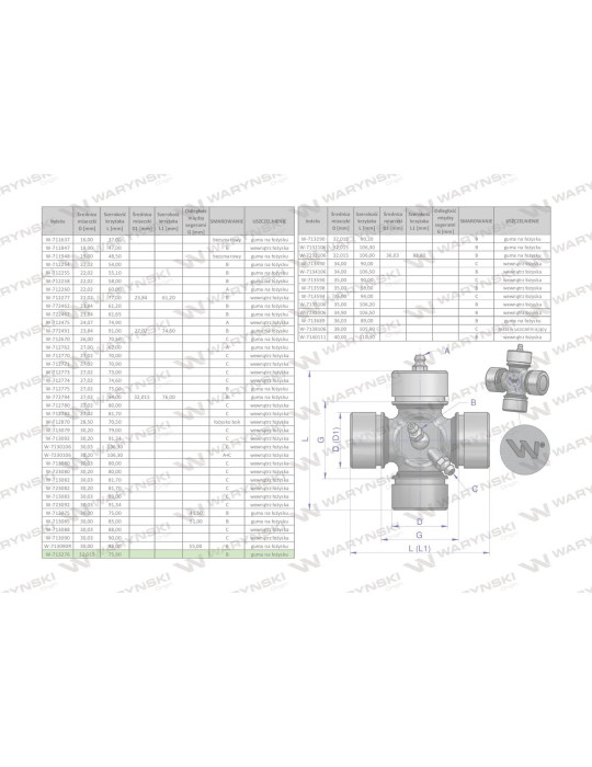 KRZYŻAK 32X75,9
PFK3276  W-713276
602100104000
AR 430428