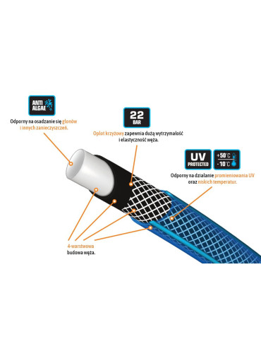 WĄŻ OGRODOWY 1/2" 50M STANDARD
Wąż ogrodowy "STANDARD PLUS" FI 1/2". 50m / TEGER
Indeks T-O-NWO12ST-50 2