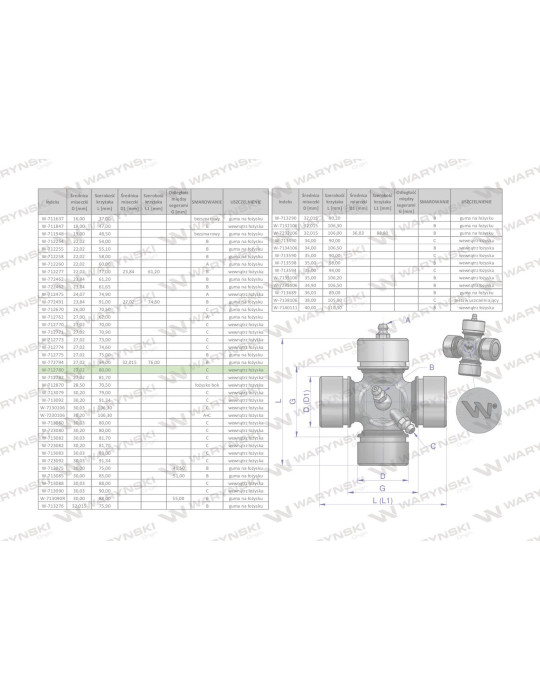 KRZYŻAK 27X80 
W-712780