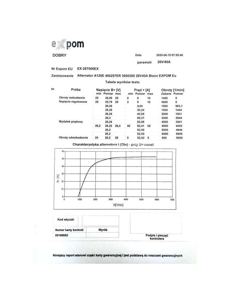 ALTERNATOR A120E SW400 EXPOM
EX-257000EX

504099905  A120E
SW-400

A120E  
366000  
AR 300350
120e

6203
6304
