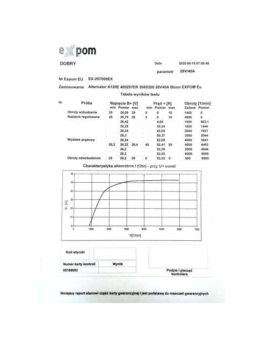ALTERNATOR A120E SW400 EXPOM
EX-257000EX

504099905  A120E
SW-400

A120E  
366000  
AR 300350
120e

6203
6304
