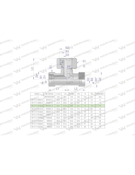TRÓJNIK BAB M16X1,5 10L
Trójnik hydrauliczny symetryczny metryczny BAB M16x1.5 10L (XEVT) Waryński ( sprzedawane po...