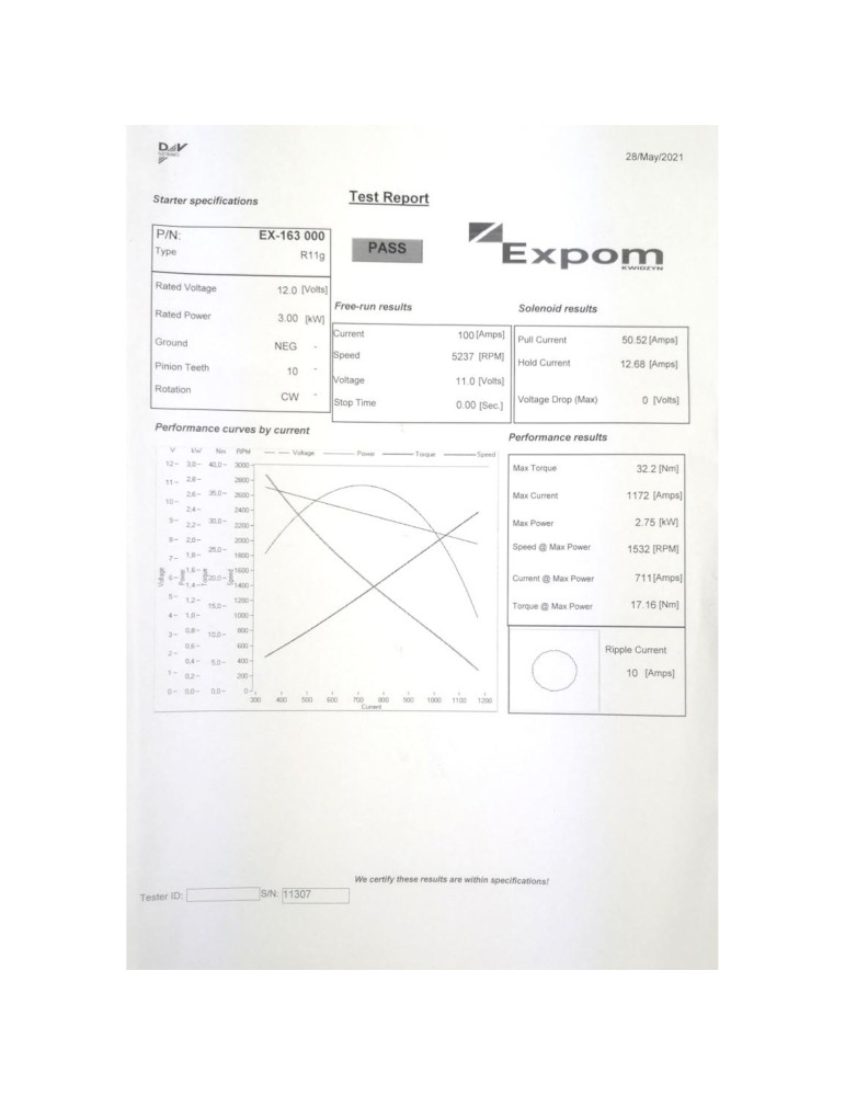 Rozrusznik R-11G EXPOM
EX-163000EX
1447834M91EX -MODEL WYCOFANY\
EX-163000EX AKTUALNY
Rozrusznik R11G 12V 3kW MF4...
