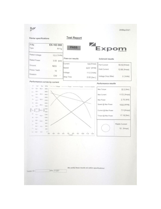 Rozrusznik R-11G EXPOM
EX-163000EX
1447834M91EX -MODEL WYCOFANY\
EX-163000EX AKTUALNY
Rozrusznik R11G 12V 3kW MF4...