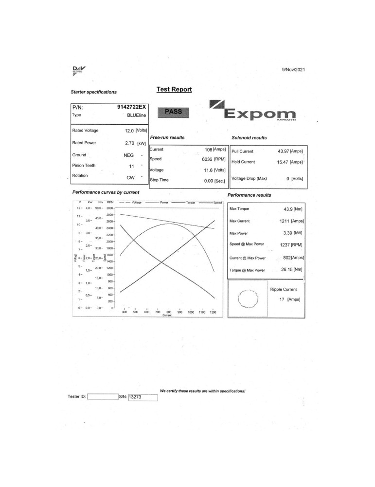 ROZRUSZNIK R11A Z REDUKTOR expom
Rozrusznik z reduktorem typu Magneton C-330/C-360/Zetor 9142722 Blue Line EXPOM KWI...