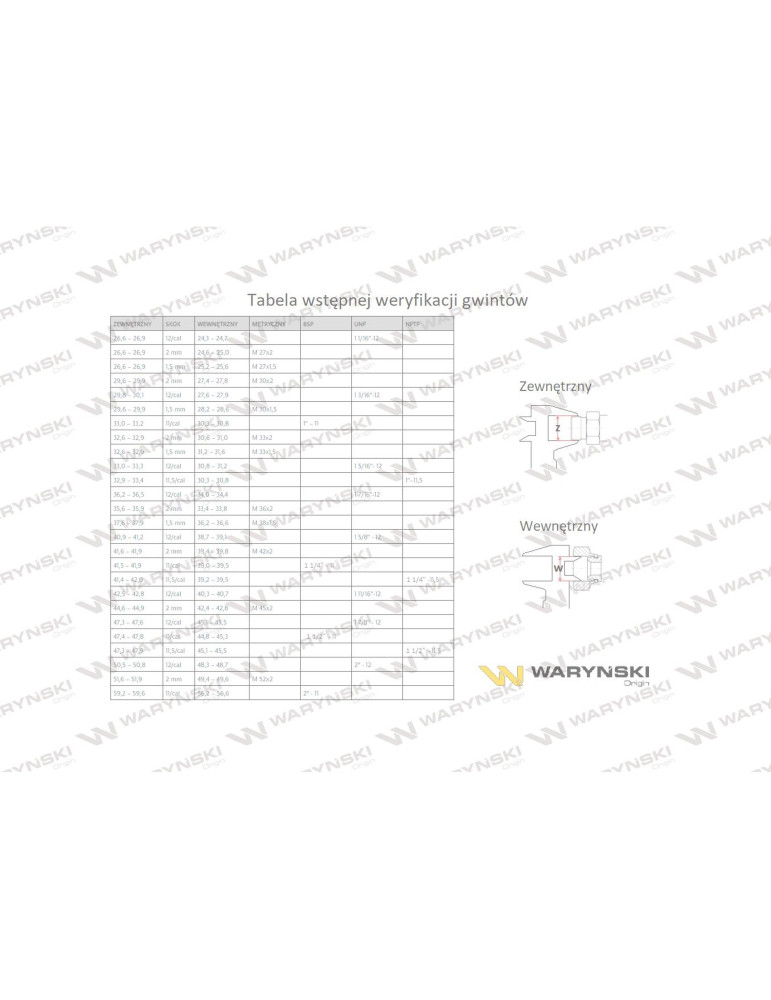 KOREK G3/8" IMBUS
KOREK GZG 3/8"
W-400100E06

Korek hydrauliczny calowy (na imbus) 3/8" BSP ED Waryński ( sprzeda...
